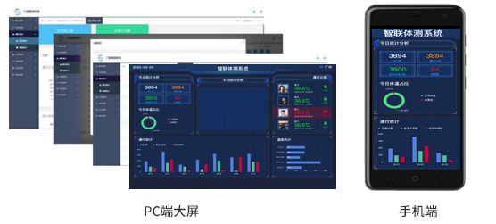 PC+cellphone PC+cellphone