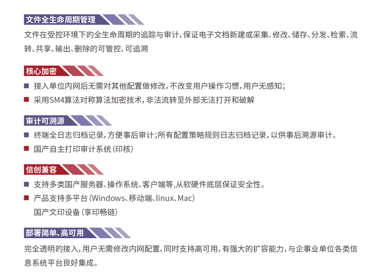 方案优势 方案优势